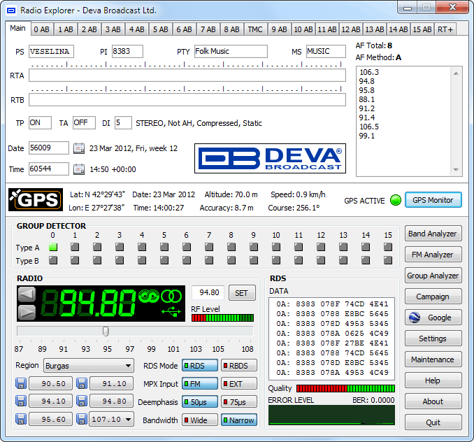 DEVA Broadcast Radio Explorer Мобильный измерительный комплекс.