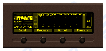 DEVA Broadcast DB6000-STC  Стерео & РДС кодер