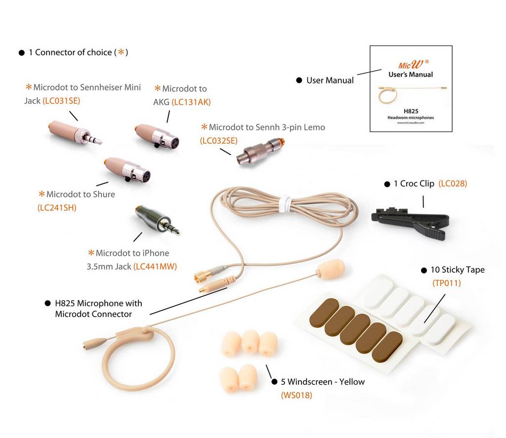 MicW H825 Kit. Головной конденсаторный микрофон в комплекте с креплениями и ветрозащитами