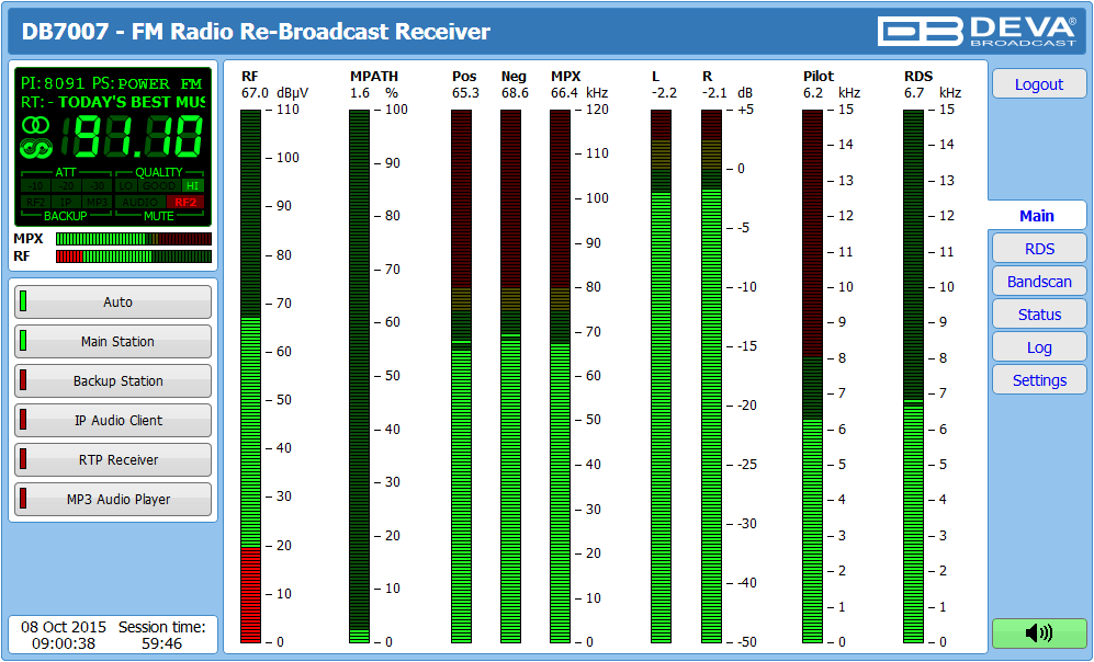 DEVA Broadcast DB7007 Профессиональный ФМ приёмник для ретрансляции