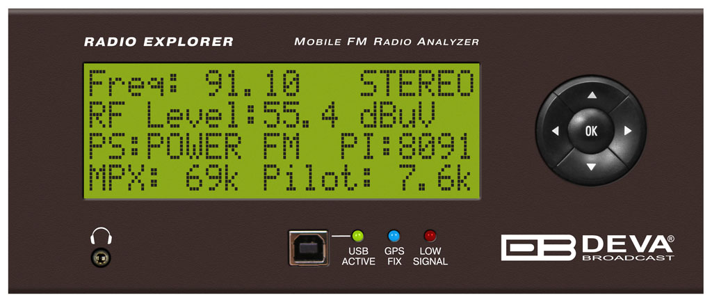 DEVA Broadcast Radio Explorer Мобильный измерительный комплекс.